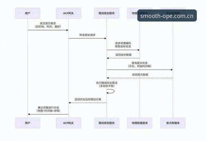 OPE滚球CN注册入口 OPE体育平台滚球入口变动的深度分析:从登录失败到CN注册入口的全流程解析